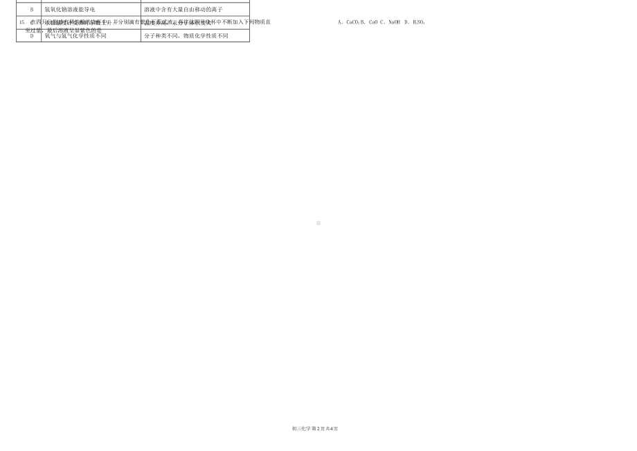 深圳市2020年中考模拟化学试卷(DOC 5页).docx_第2页