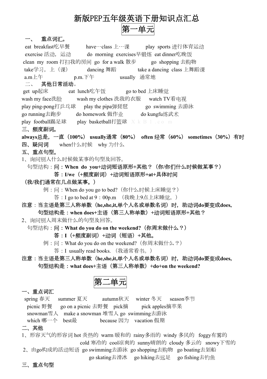 新版PEP五年级英语下册知识点汇总(DOC 6页).doc_第1页