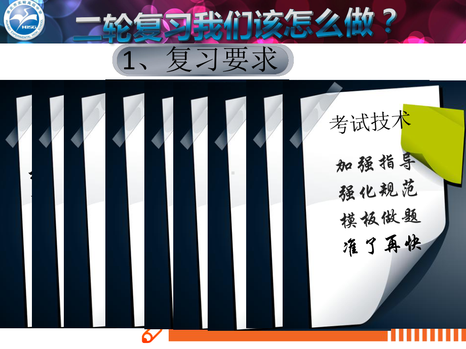 七市高中教学研讨会教师发言材料淮北李从山高考化学课件.pptx_第3页