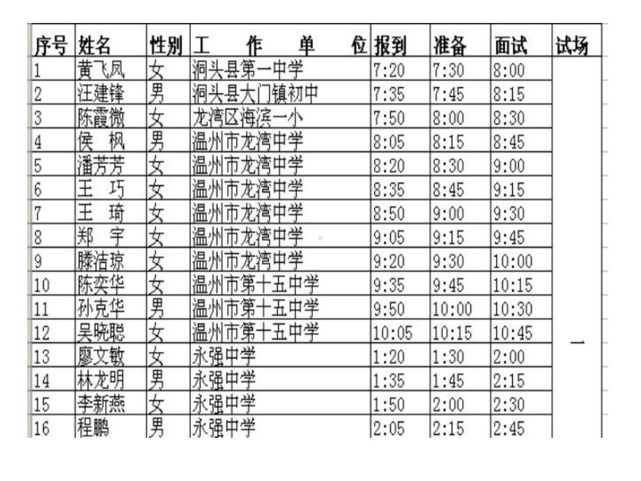 一节心理辅导活动课的流程-龙湾中学主张课件.ppt_第3页