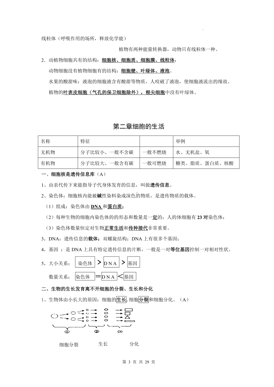 人教版生物中考总复习知识提纲（实用必备！）.docx_第3页