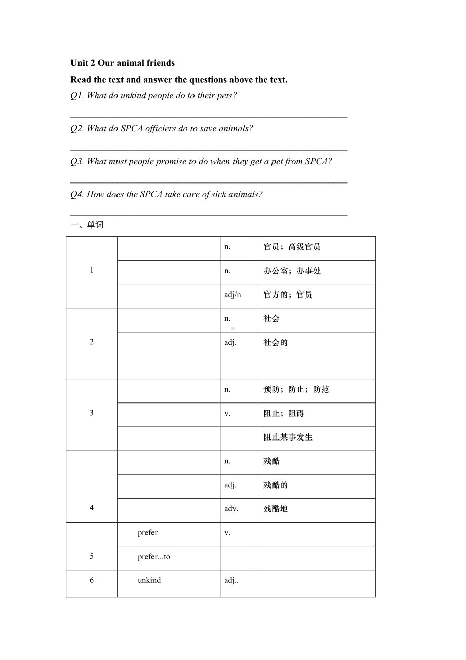 牛津上海版七年级第一学期-Unit-2-Our-animal-friends-基础知识点及语法点(无答案)(DOC 6页).docx_第1页