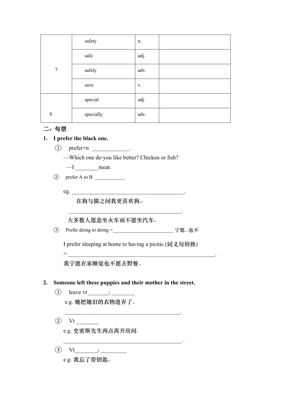 牛津上海版七年级第一学期-Unit-2-Our-animal-friends-基础知识点及语法点(无答案)(DOC 6页).docx_第2页