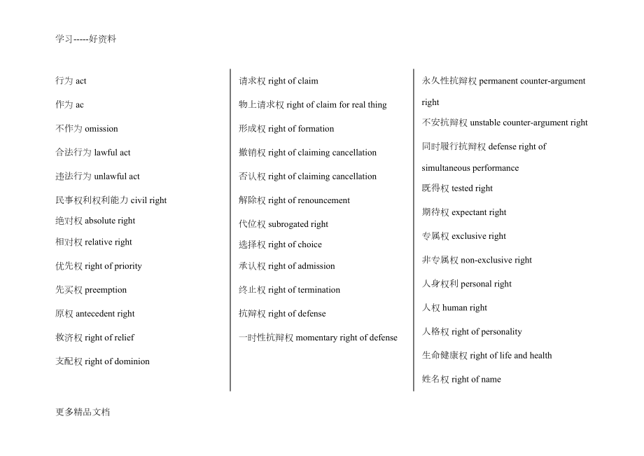 法律硕士复试英语词汇大全汇编(DOC 19页).docx_第2页