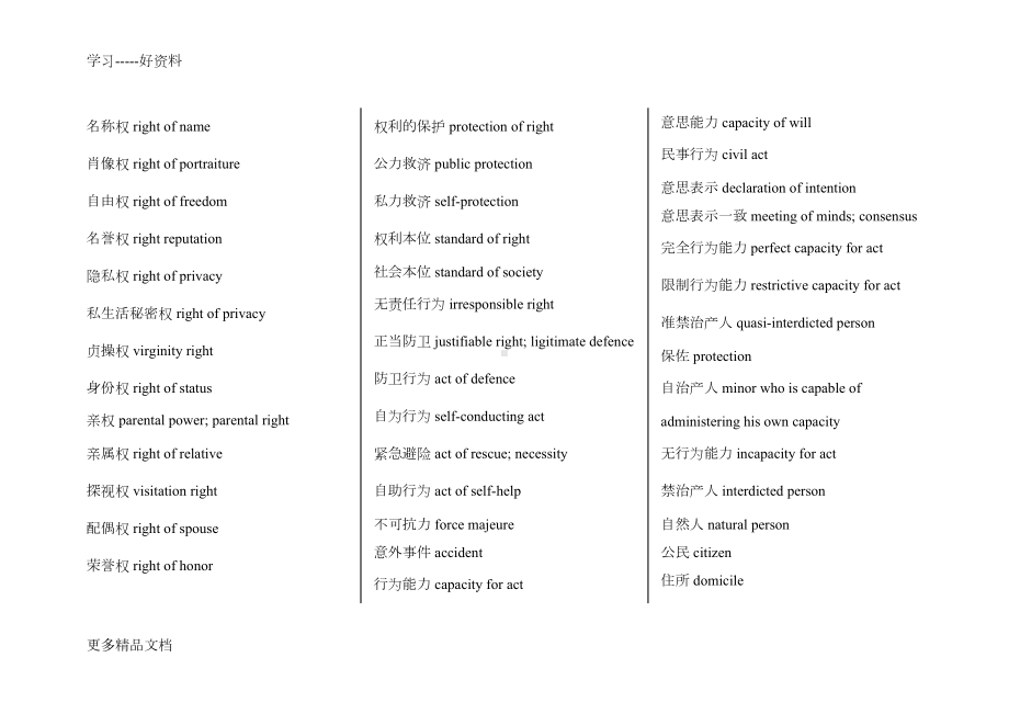 法律硕士复试英语词汇大全汇编(DOC 19页).docx_第3页