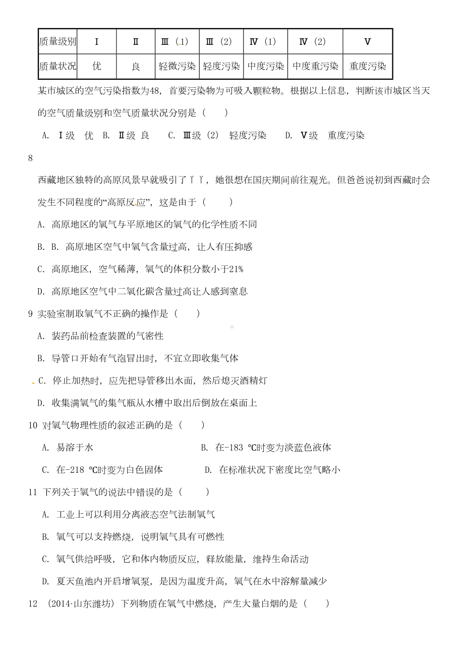 我们周围的空气测试卷含答案(DOC 10页).doc_第2页