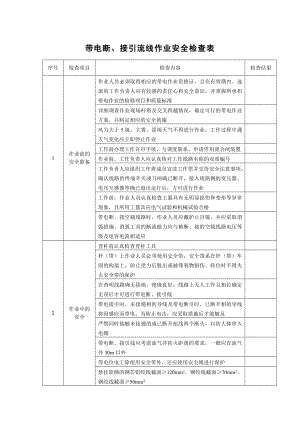 带电断、接引流线作业安全检查表.docx