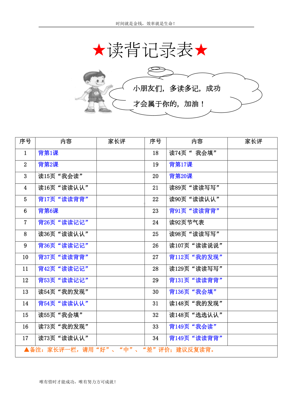 小学语文二年级下学期末复习资料(全)(DOC 19页).doc_第2页