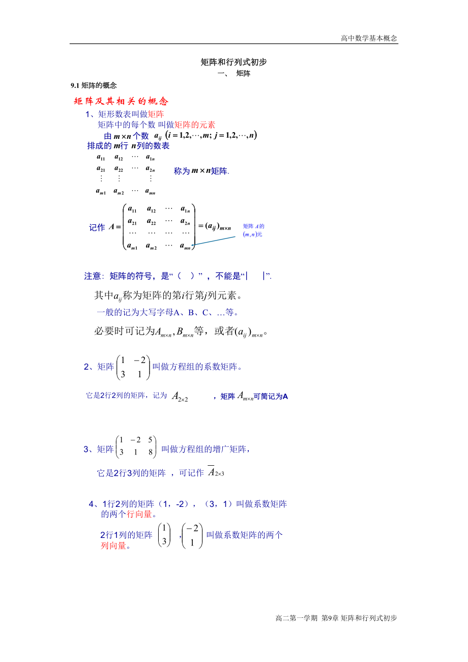 矩阵和行列式知识要点(DOC 17页).doc_第1页