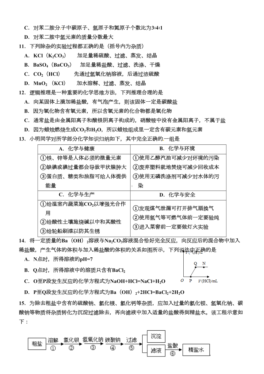 江苏省无锡市某中学2019届中考化学三模试题及答案(DOC 7页).doc_第3页