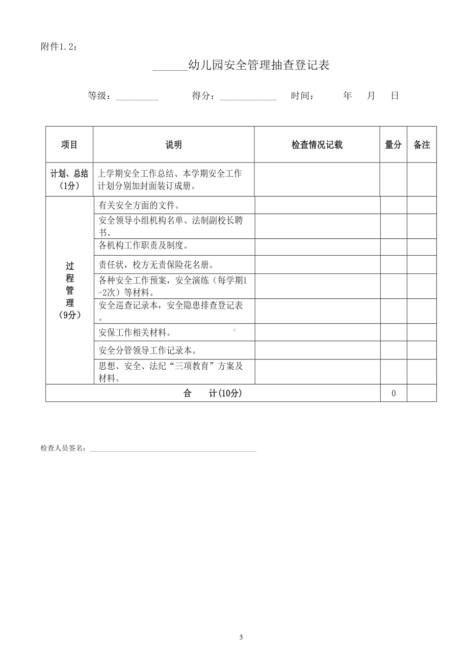 幼儿园常规工作检查表新版(DOC 7页).doc_第3页