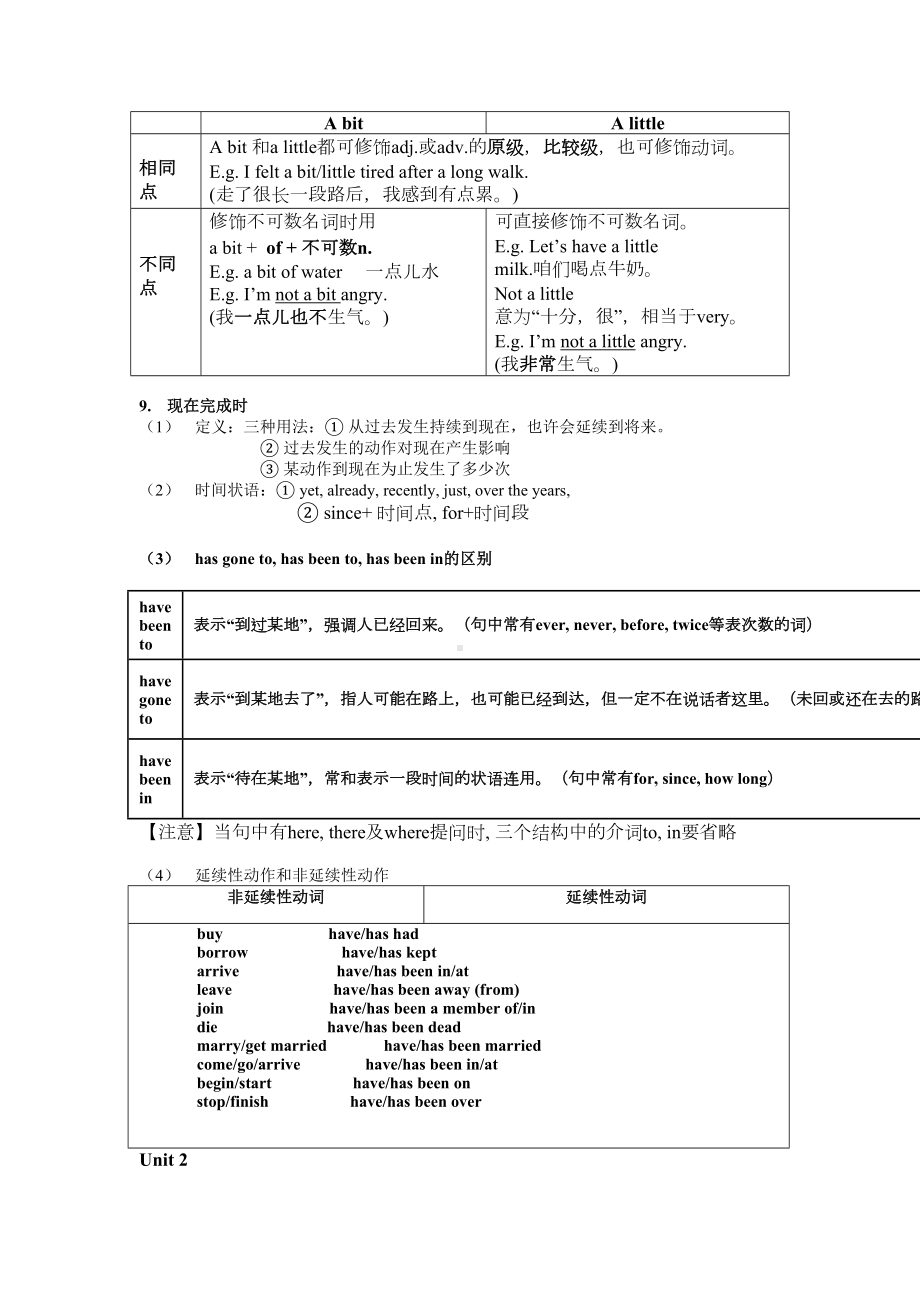 牛津译林版初二下学期期中复习知识点(DOC 8页).doc_第3页