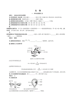 浙教版初三中考复习教案--生物知识点默写(DOC 11页).doc