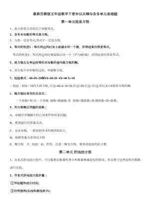 最新苏教版五年级数学下册知识点(DOC 6页).docx