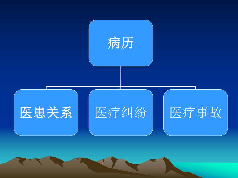 修复科病历书写课件.ppt_第1页