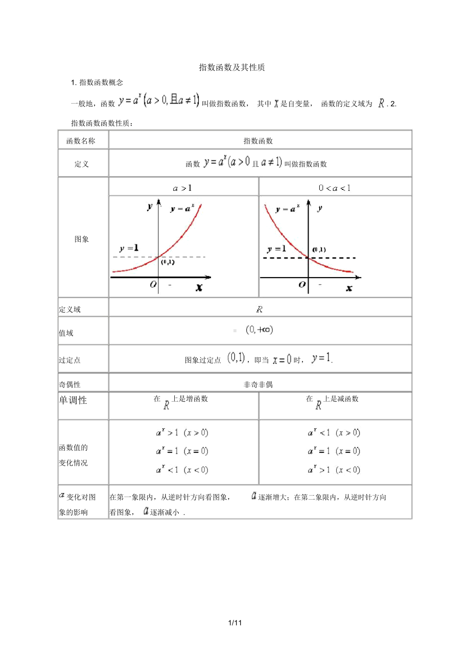 指数函数对数函数专练习题(含标准答案)(DOC 11页).docx_第1页