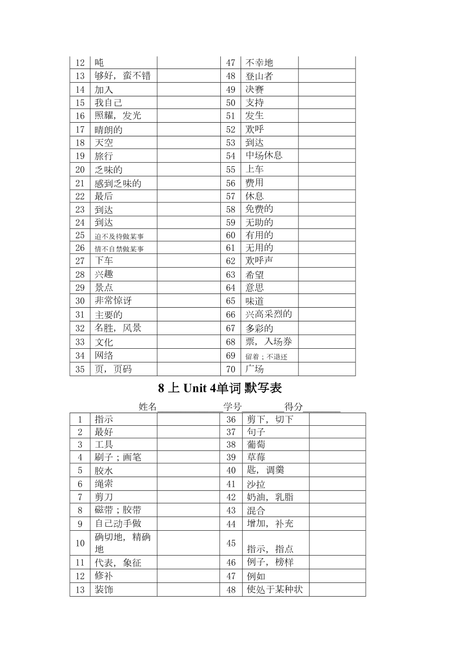 牛津初中英语译林版8A全册单词默写表(DOC 7页).docx_第3页