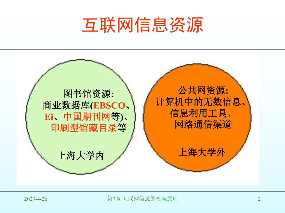 互联网信息的检索原理解析课件.ppt_第2页