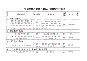 安全生产管理（业务）知识培训计划表参考模板范本.doc