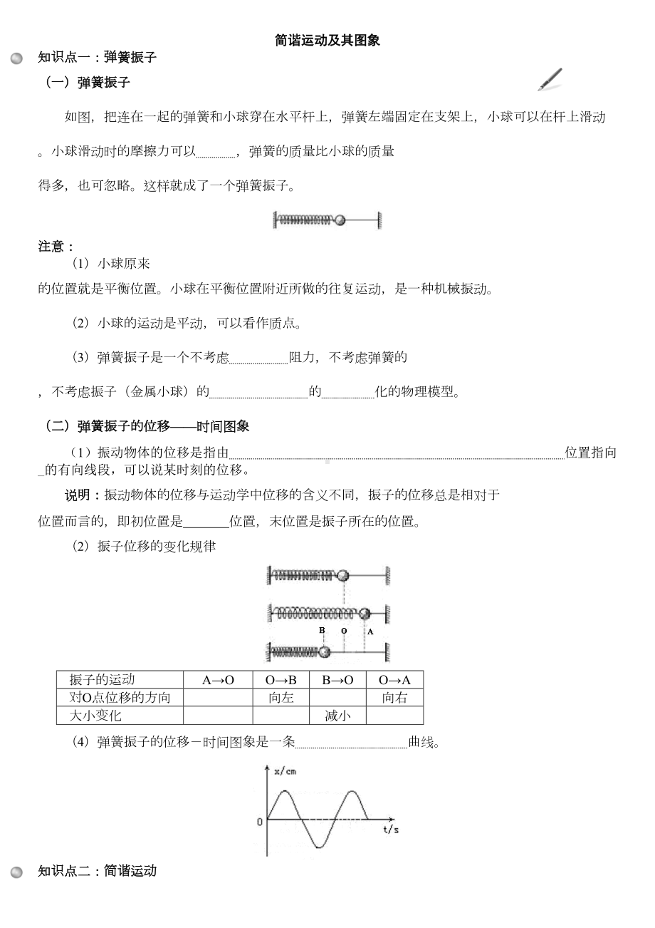 机械振动及机械波知识点(全)(DOC)(DOC 16页).doc_第1页