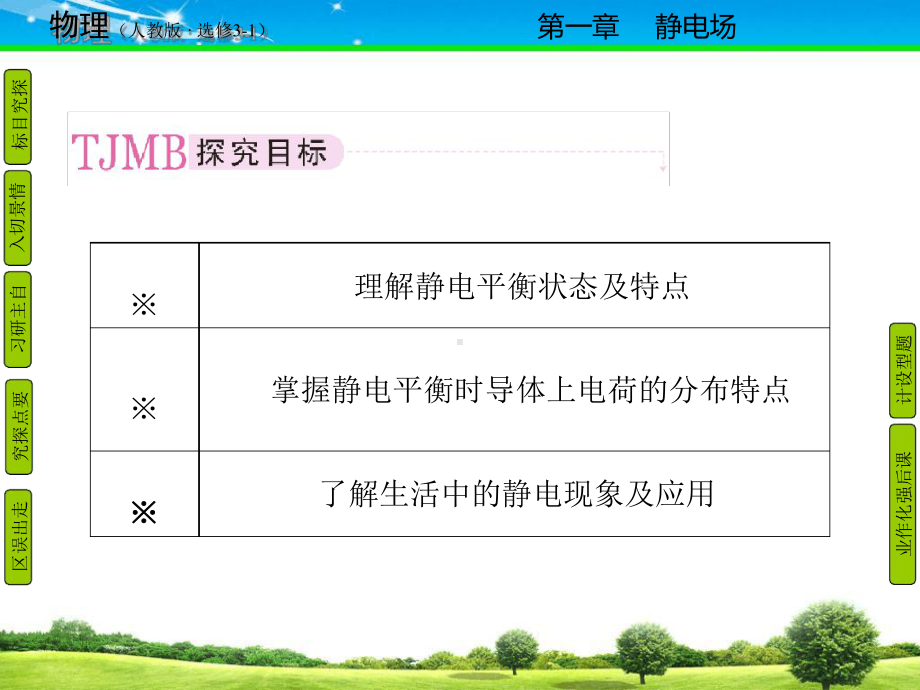 一静电现象的应用课件.ppt_第2页