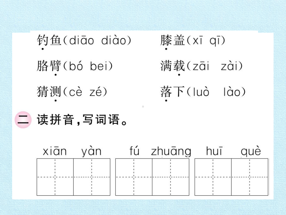 人教部编版三年级语文上册期末复习课件.pptx_第3页