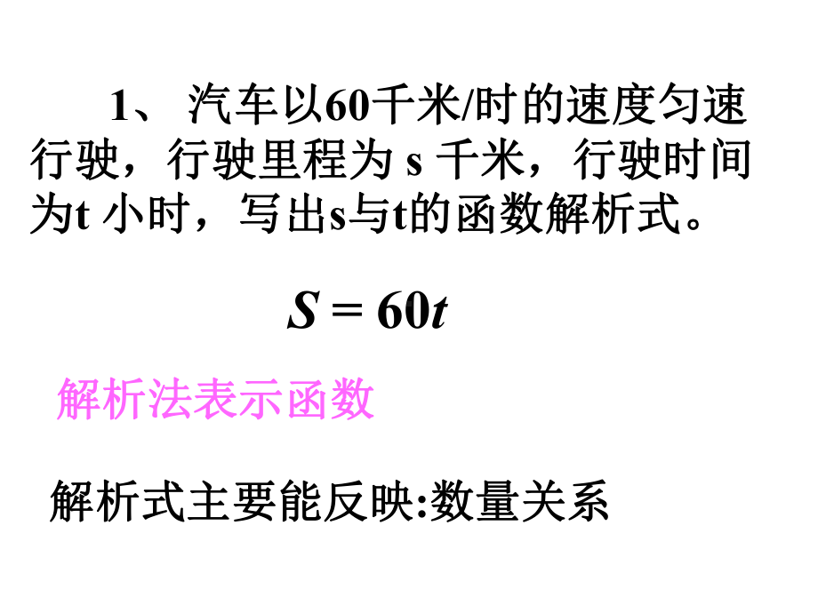 14[1]13函数的图像3(上课用)课件.ppt_第3页