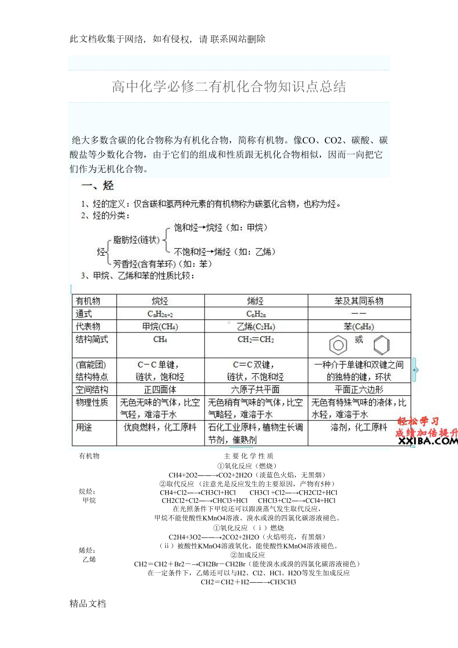 最新整理高中化学必修二有机化合物知识点总结学习资料(DOC 4页).docx_第1页