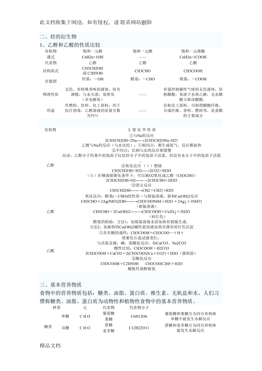 最新整理高中化学必修二有机化合物知识点总结学习资料(DOC 4页).docx_第3页