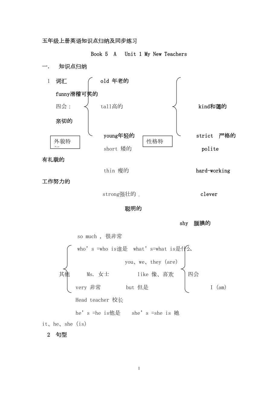 新人教版五年级上册英语知识点归纳及同步练习(DOC 14页).doc_第1页