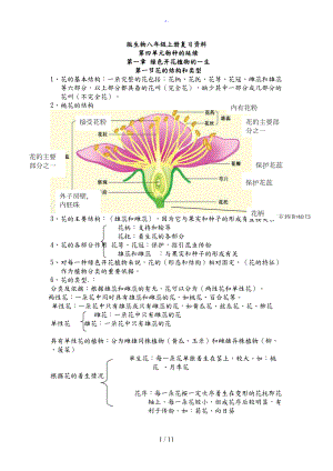 济南版初二生物(上册)知识点汇总(DOC 16页).doc