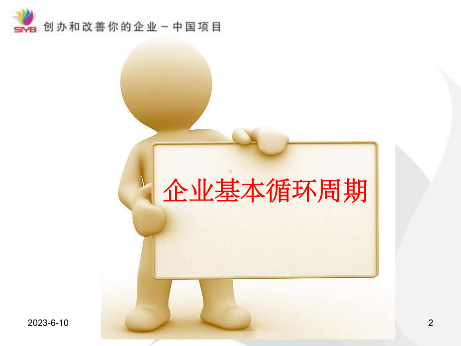 SYB游戏模块1课件.ppt_第2页