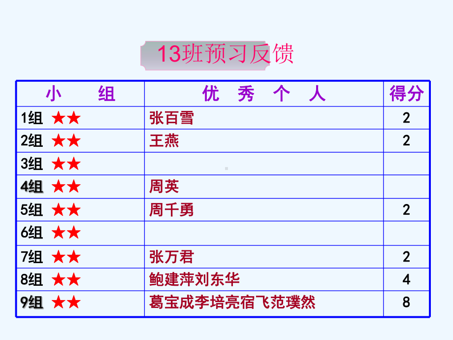 中职数学基础模块上册《实数指数幂及其运算法则》p(同名135)课件.ppt_第3页