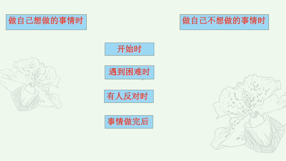 人教版：七年级道德与法治上册第二课享受学习课件.ppt_第3页