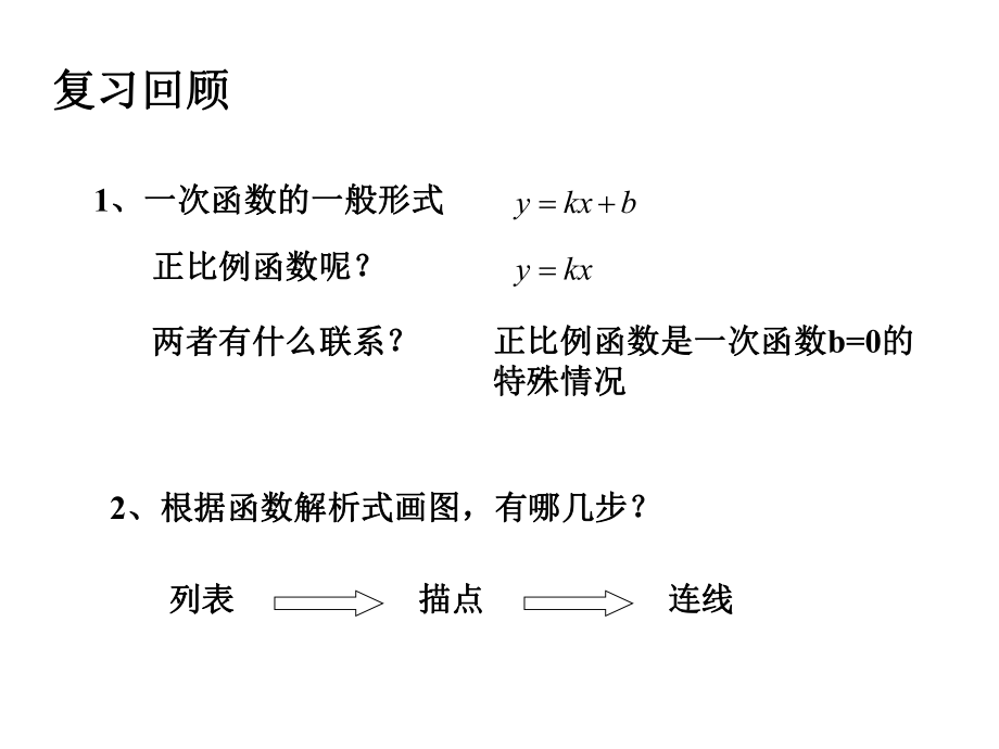 一次函数的图像和性质课件讲义.ppt_第2页