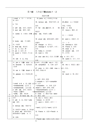 浙江省2019届中考英语总复习教材知识梳理(DOC 50页).doc