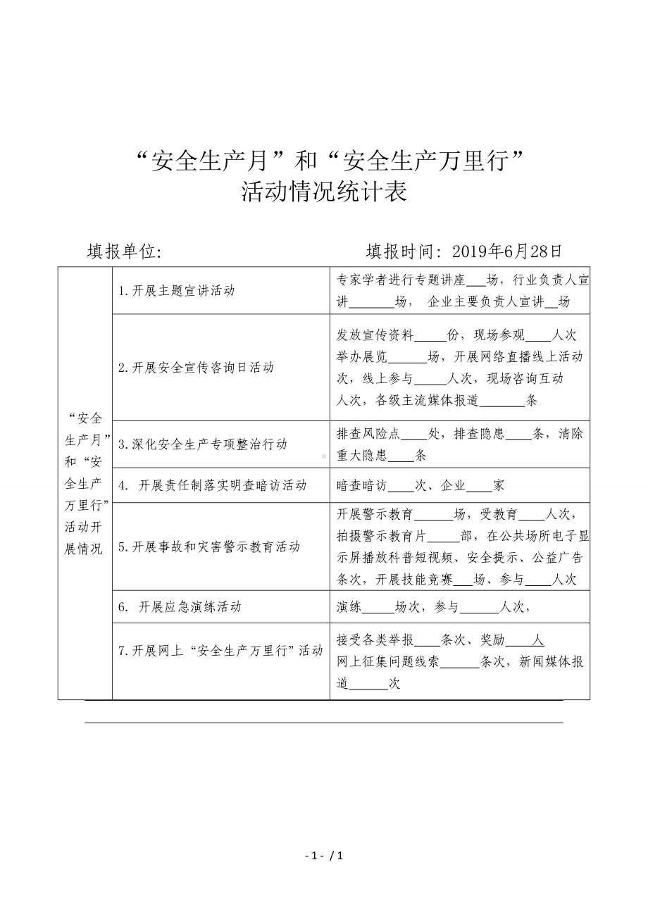 安全生产月和安全生产万里行活动情况统计表参考模板范本.doc_第1页