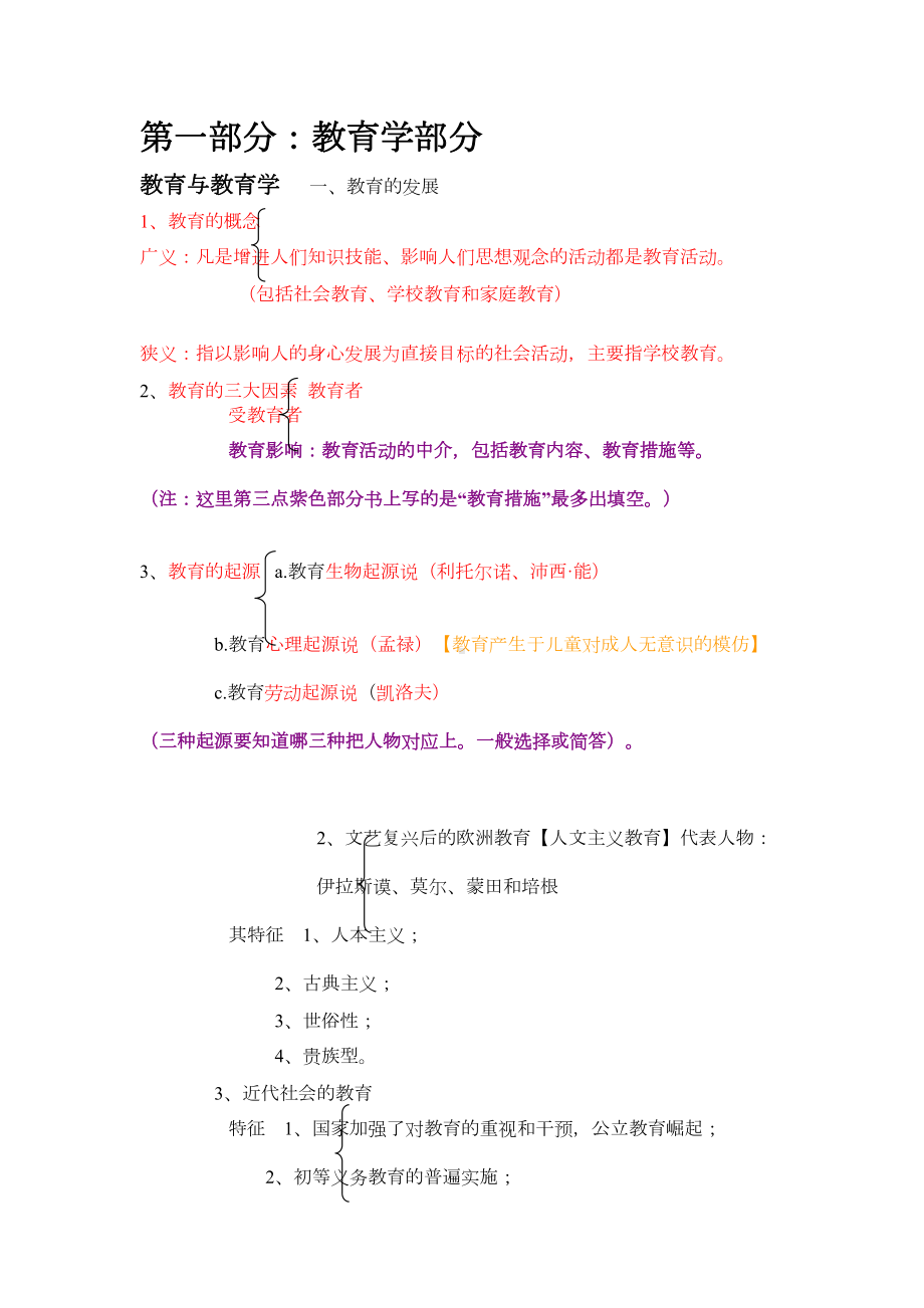 教师招聘考试教育学教育心理学复习重点考点汇总(DOC 15页).doc_第1页