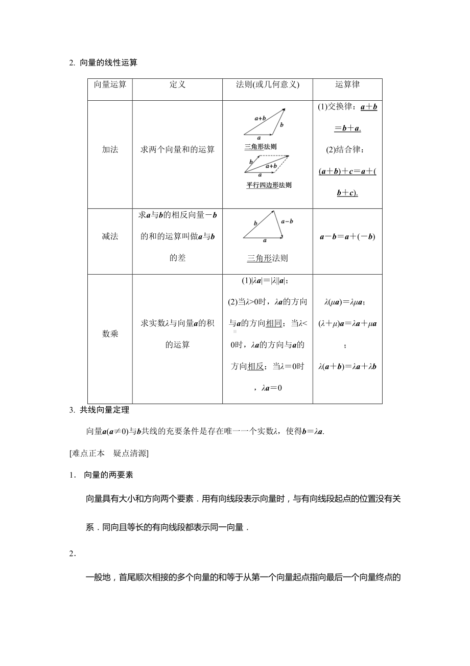 平面向量的概念及线性运算-高考数学知识点总结-高考数学真题复习(DOC 19页).doc_第3页