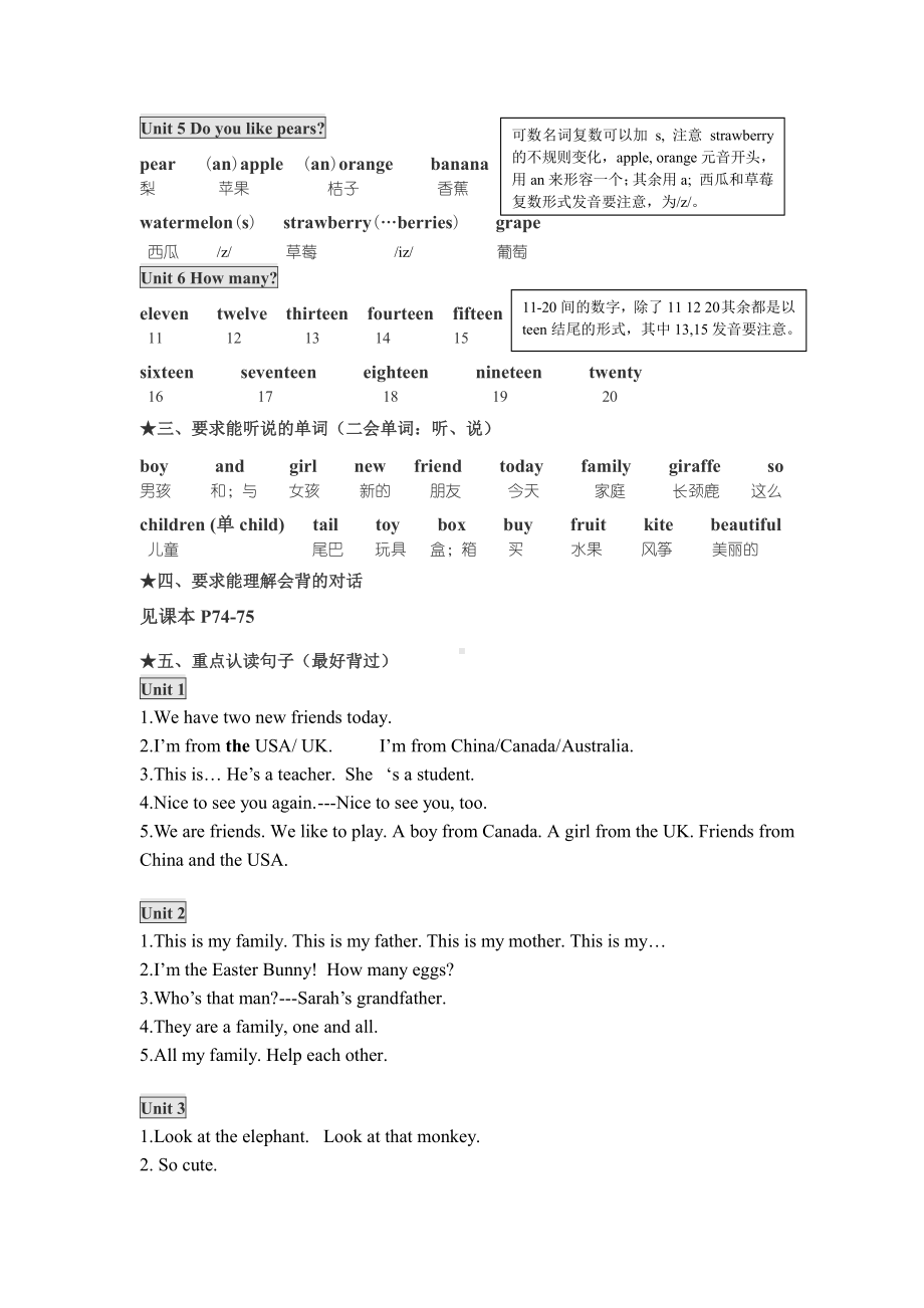 新人教PEP英语小学三年级下册总复习资料(DOC 4页).docx_第2页