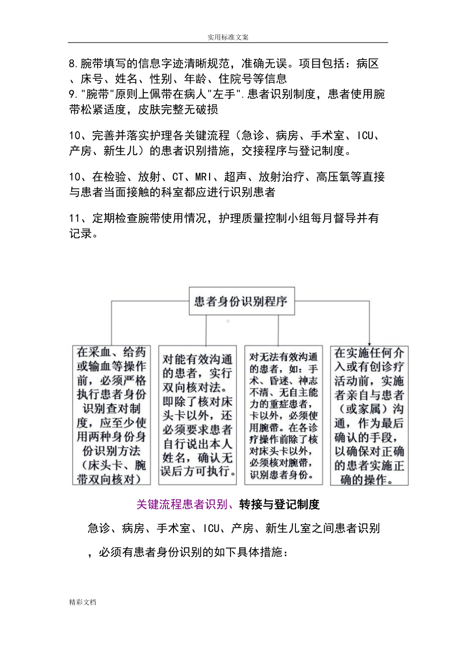 患者身份识别规章制度与程序(DOC 12页).doc_第2页