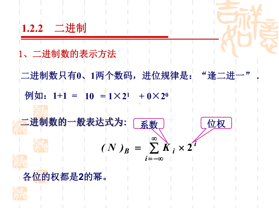 一般表达式课件.ppt_第2页