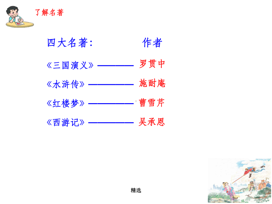 三打白骨精课件.ppt_第2页