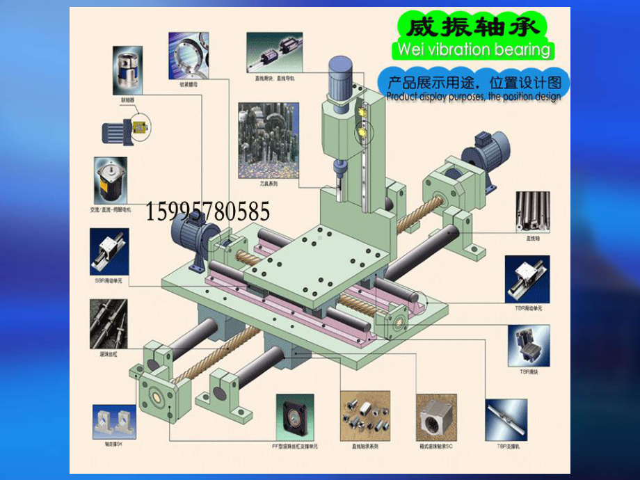 二维平台设计课件.ppt_第2页