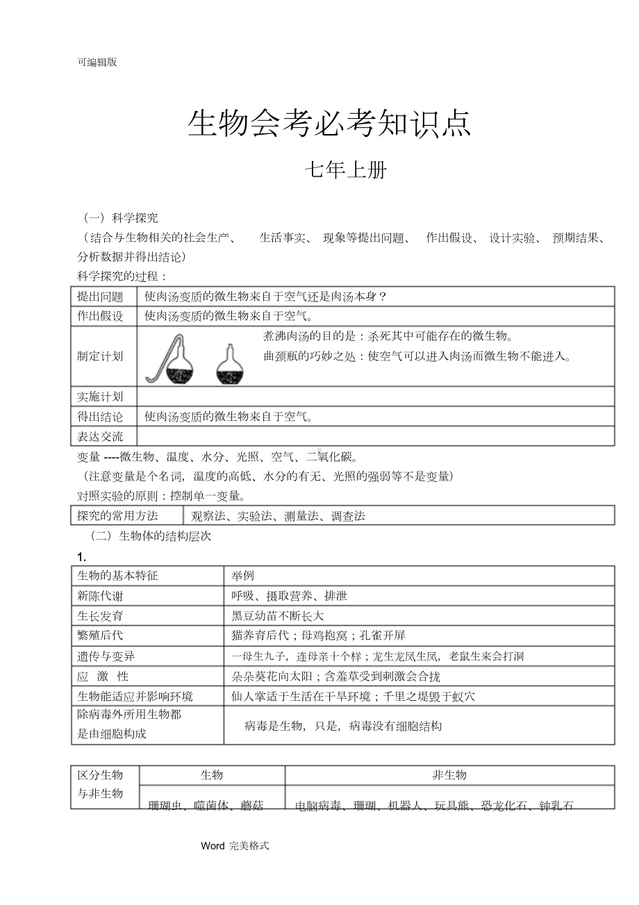 济南版初中生物知识点(大全)(DOC 22页).docx_第1页