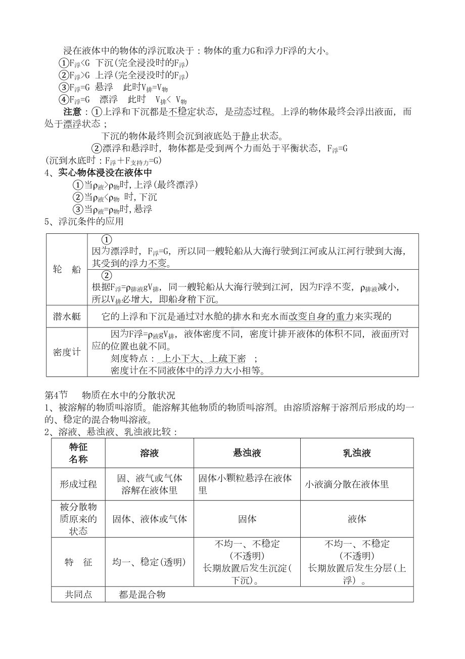 浙教版八年级科学上册知识点汇总(最新版)(DOC 17页).docx_第2页