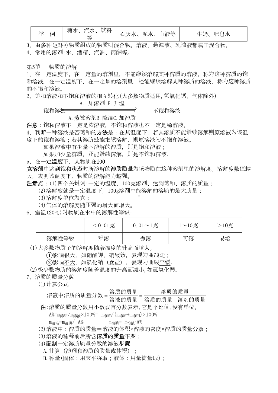 浙教版八年级科学上册知识点汇总(最新版)(DOC 17页).docx_第3页