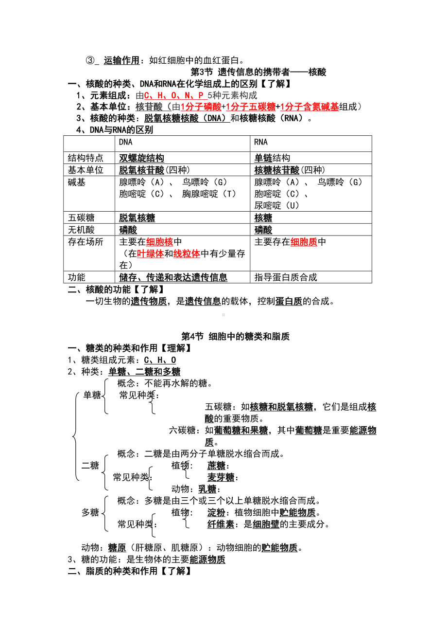 普通高中学业水平考试生物考试知识点(DOC 36页).doc_第3页