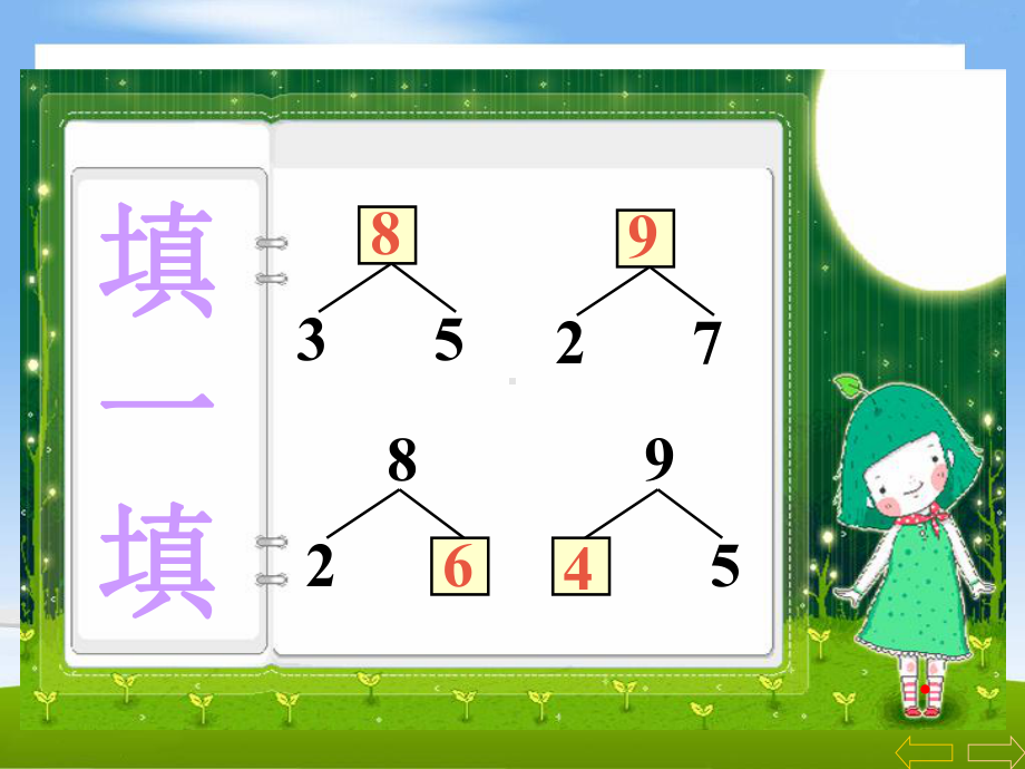 一年级数学上册8、9的图画式应用题教学-课件.ppt_第3页