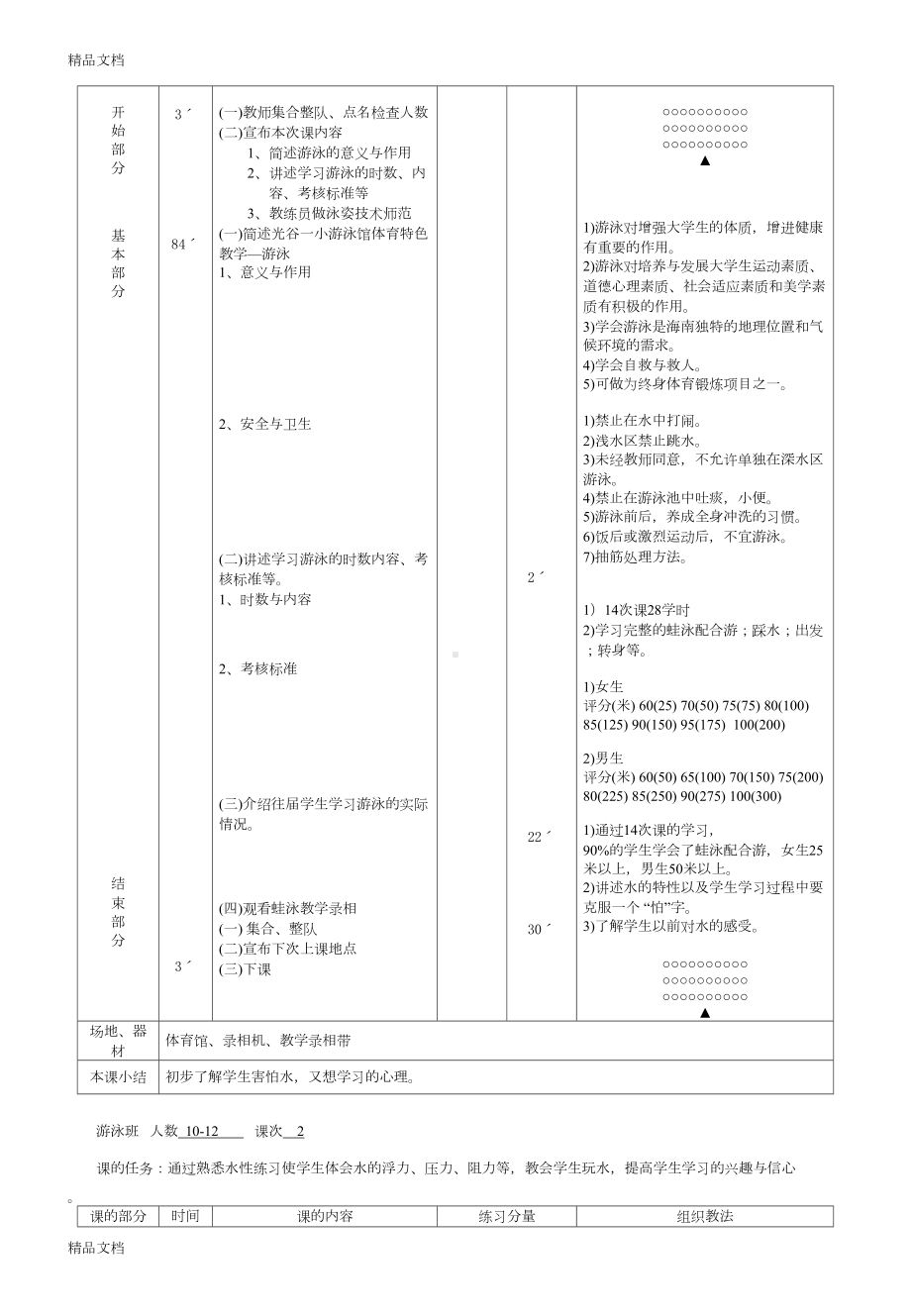 最新游泳教案(DOC 13页).doc_第2页